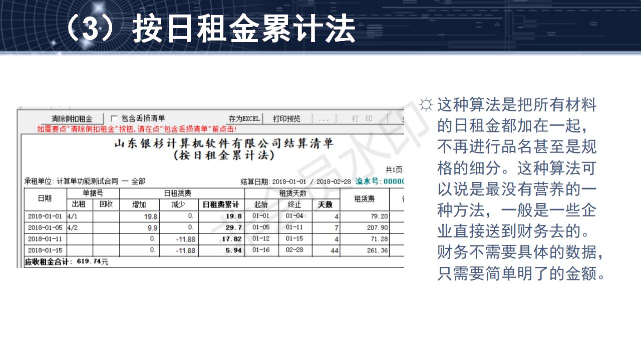 問(wèn)題14--租金算法