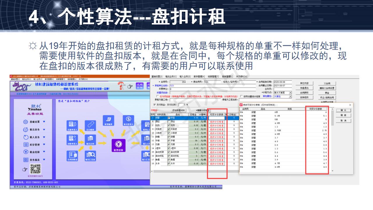 問(wèn)題14--租金算法