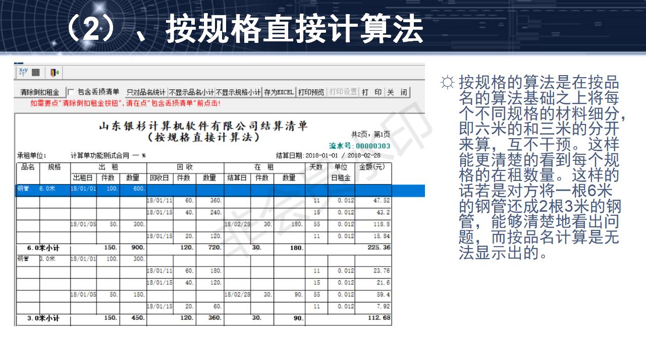 問(wèn)題14--租金算法