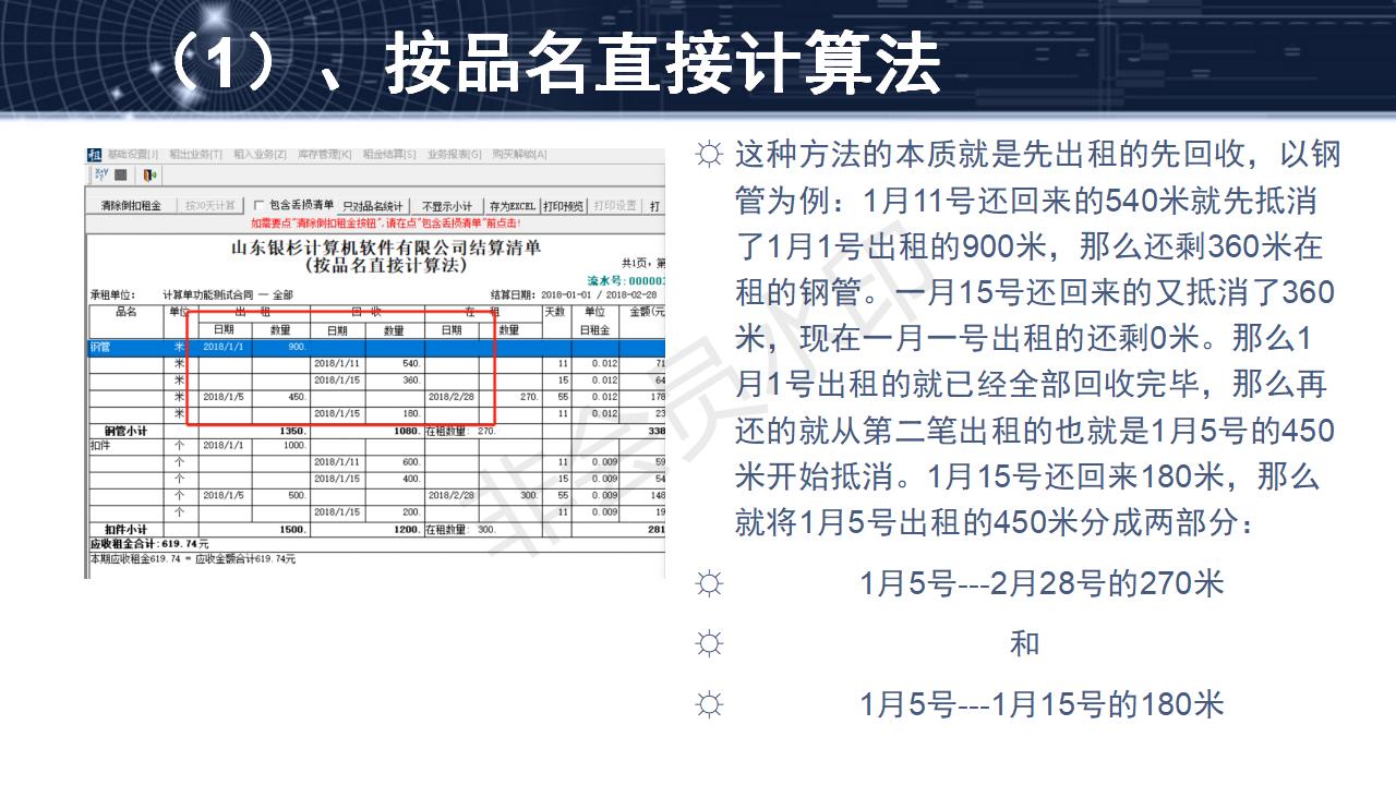 問(wèn)題14--租金算法